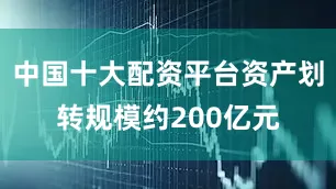 中国十大配资平台资产划转规模约200亿元